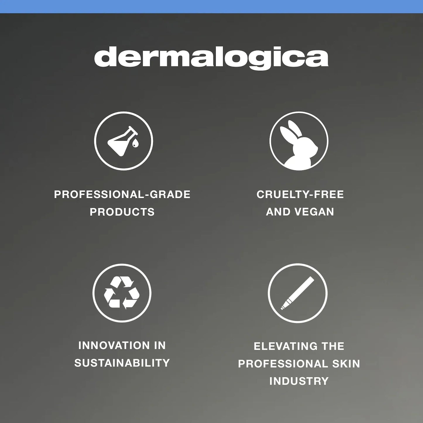 Dermalogica Discover Healthy Skin Kit