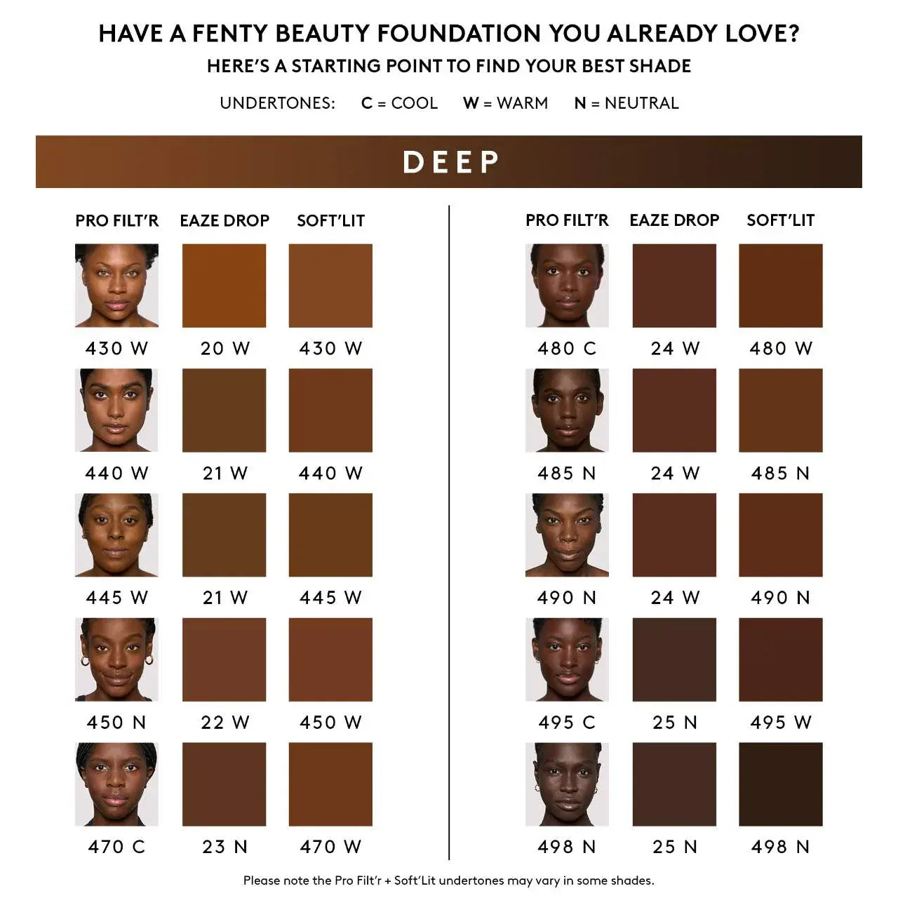 Fenty Beauty Pro Filt’r Soft Matte Longwear Liquid Foundation