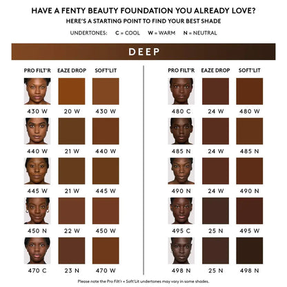 Fenty Beauty Pro Filt’r Soft Matte Longwear Liquid Foundation
