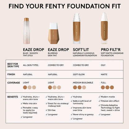 Fenty Beauty Pro Filt’r Soft Matte Longwear Liquid Foundation
