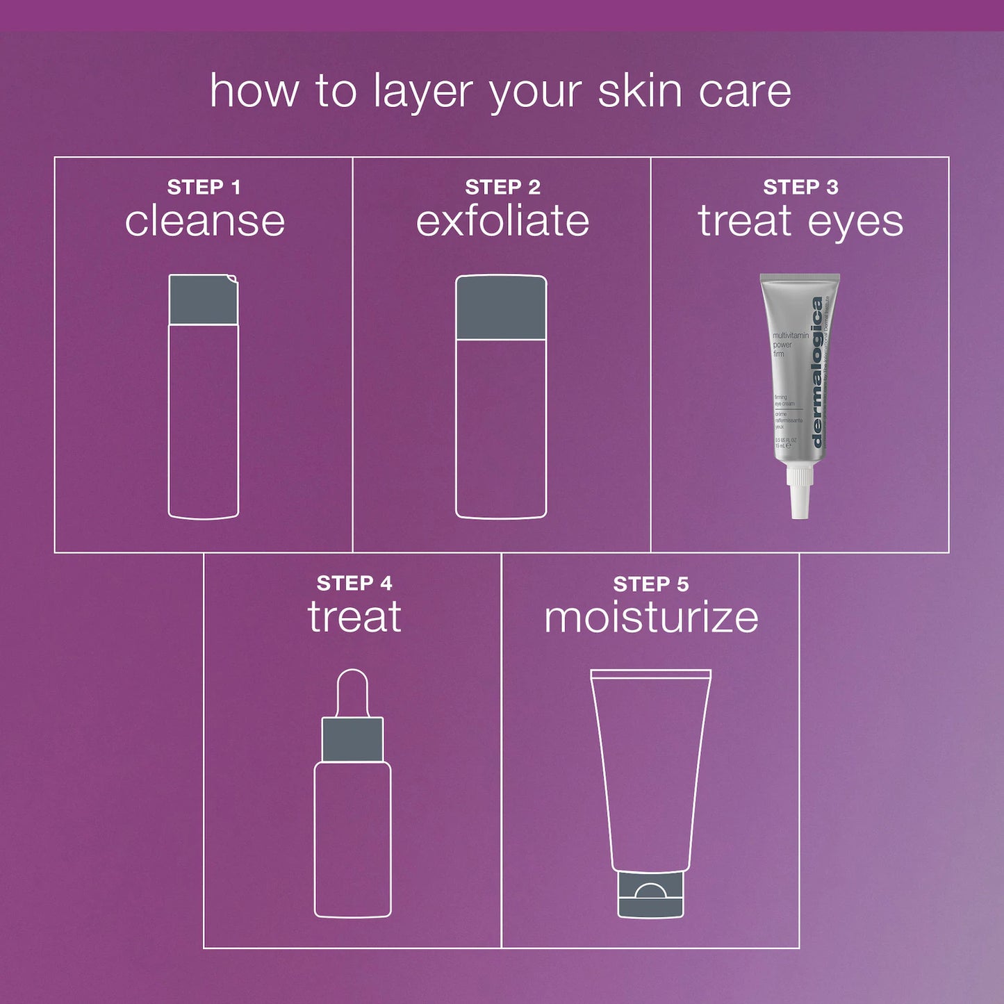 MultiVitamin Power Firm Eye Cream