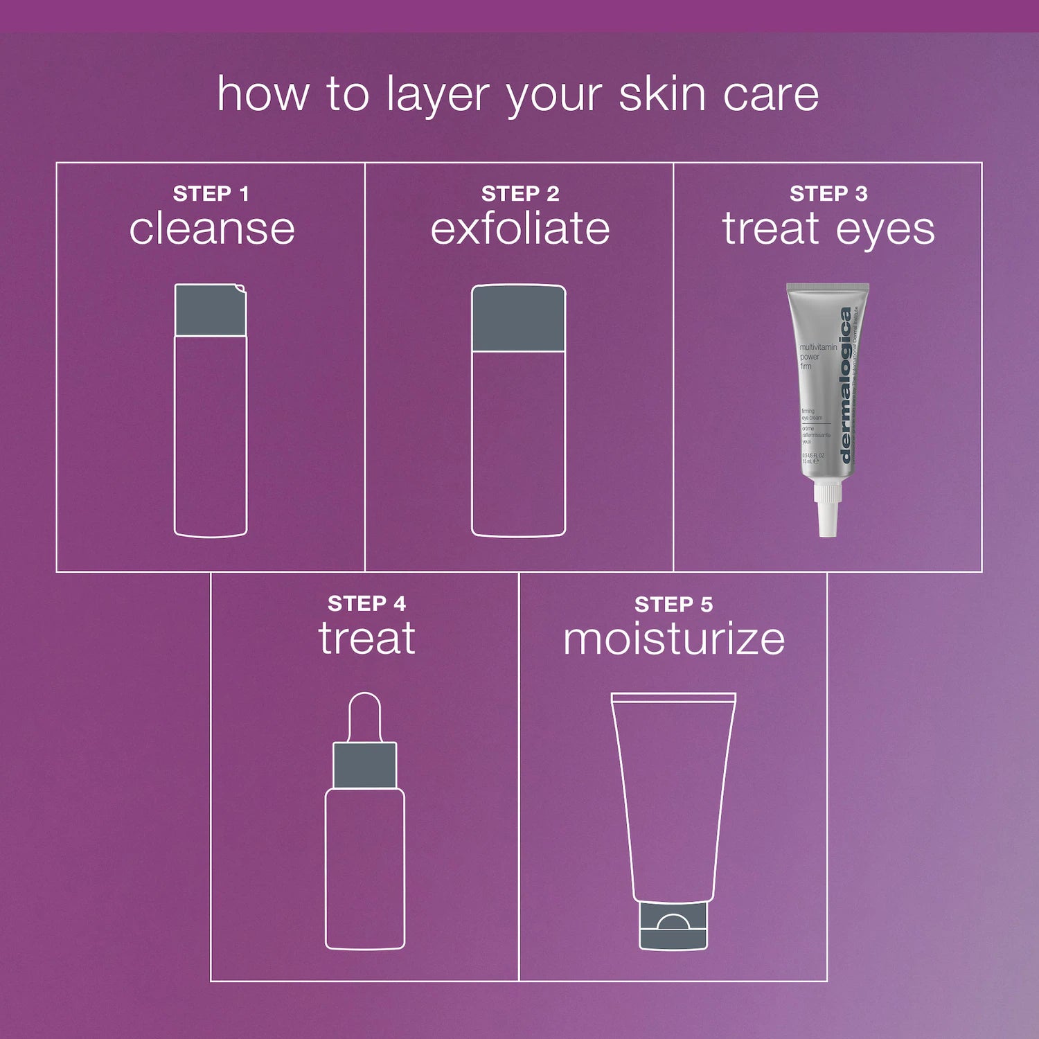 MultiVitamin Power Firm Eye Cream