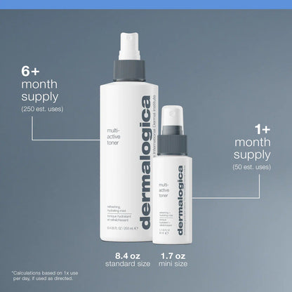 Mini Multi-Active Toner