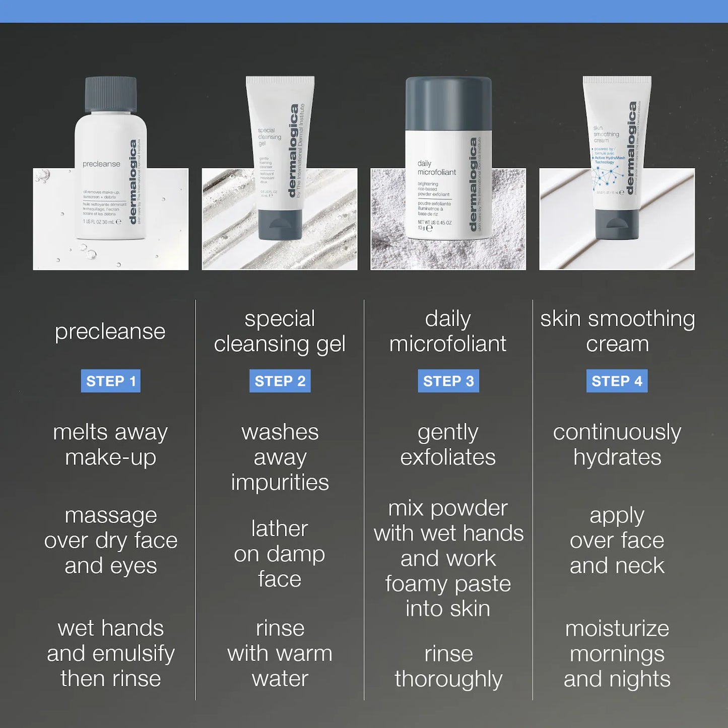 Dermalogica Discover Healthy Skin Kit