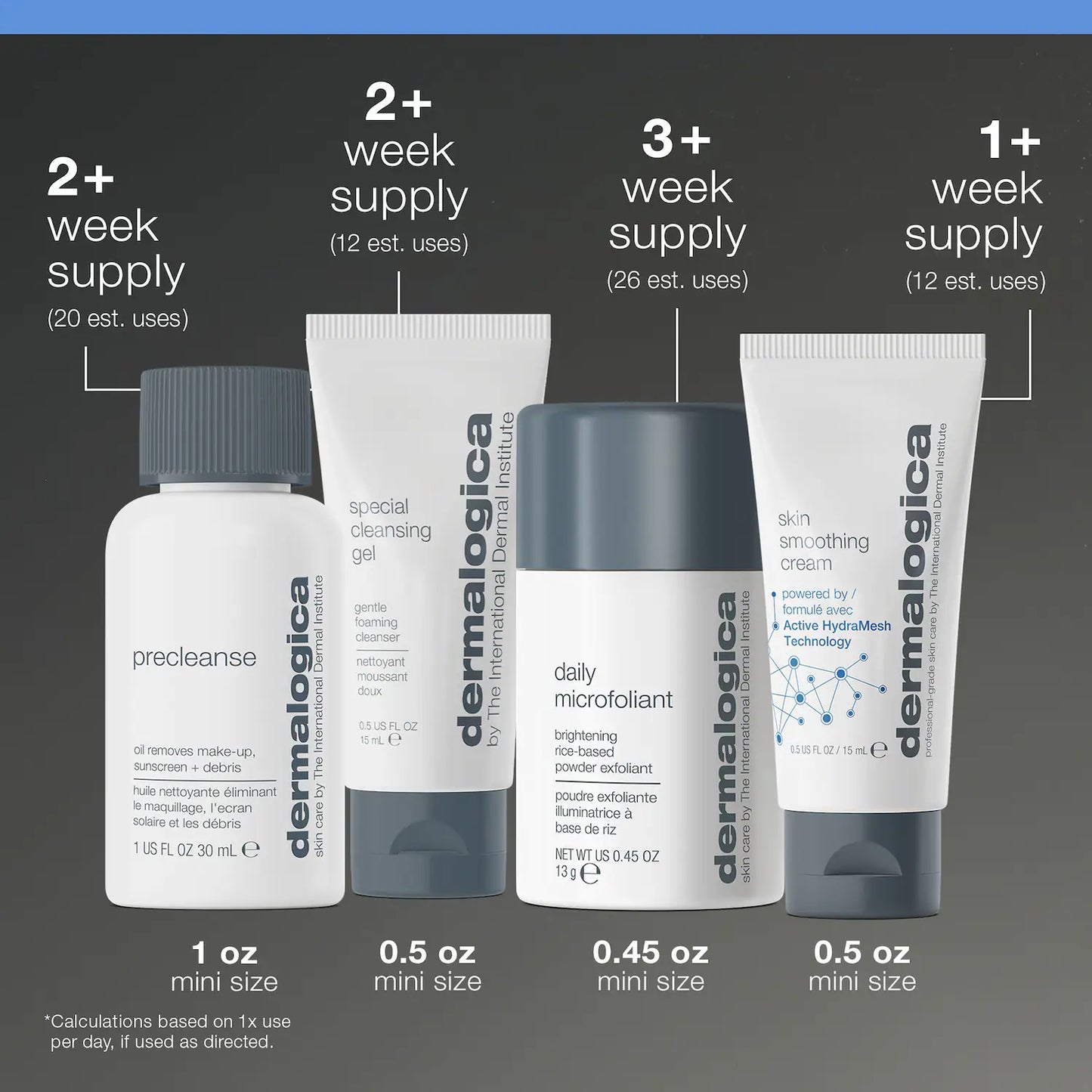 Dermalogica Discover Healthy Skin Kit