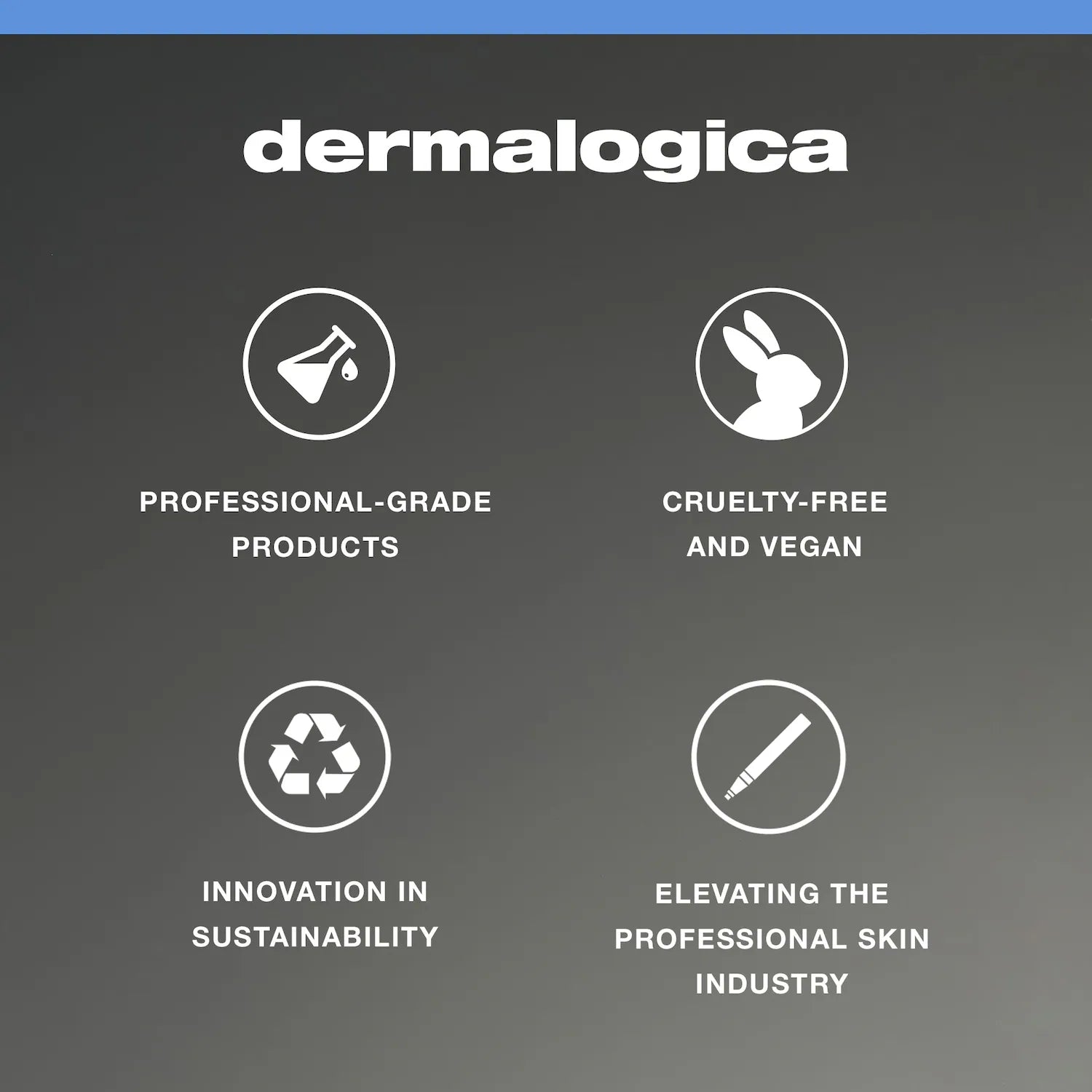 Dermalogica Discover Healthy Skin Kit