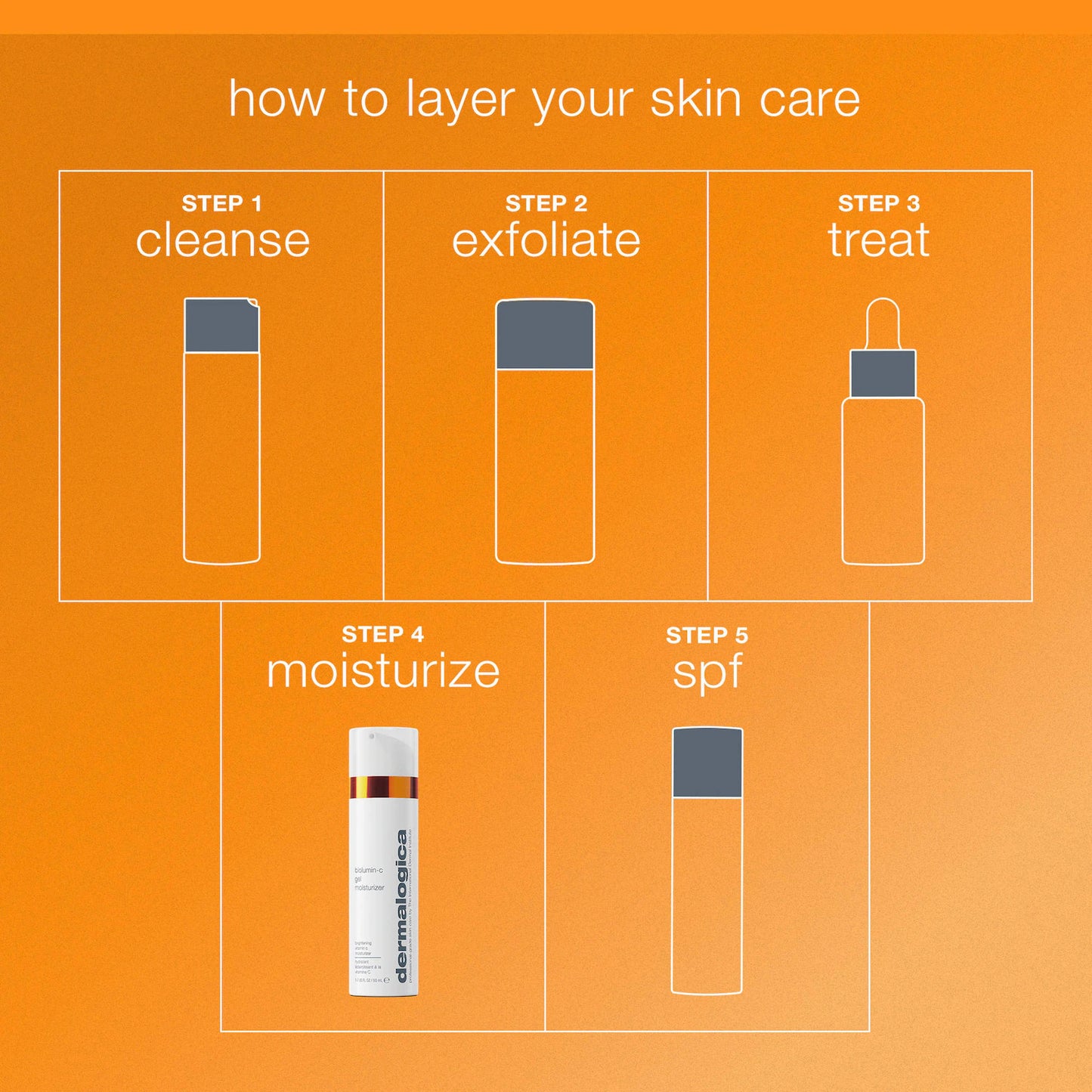 BioLumin-C Vitamin-C Gel Moisturizer