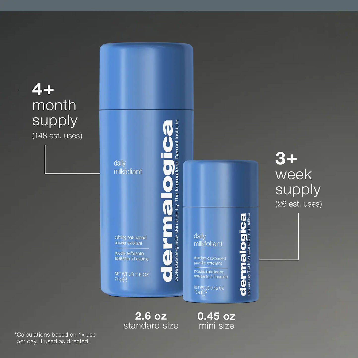 Dermalogica Daily Milkfoliant Exfoliator