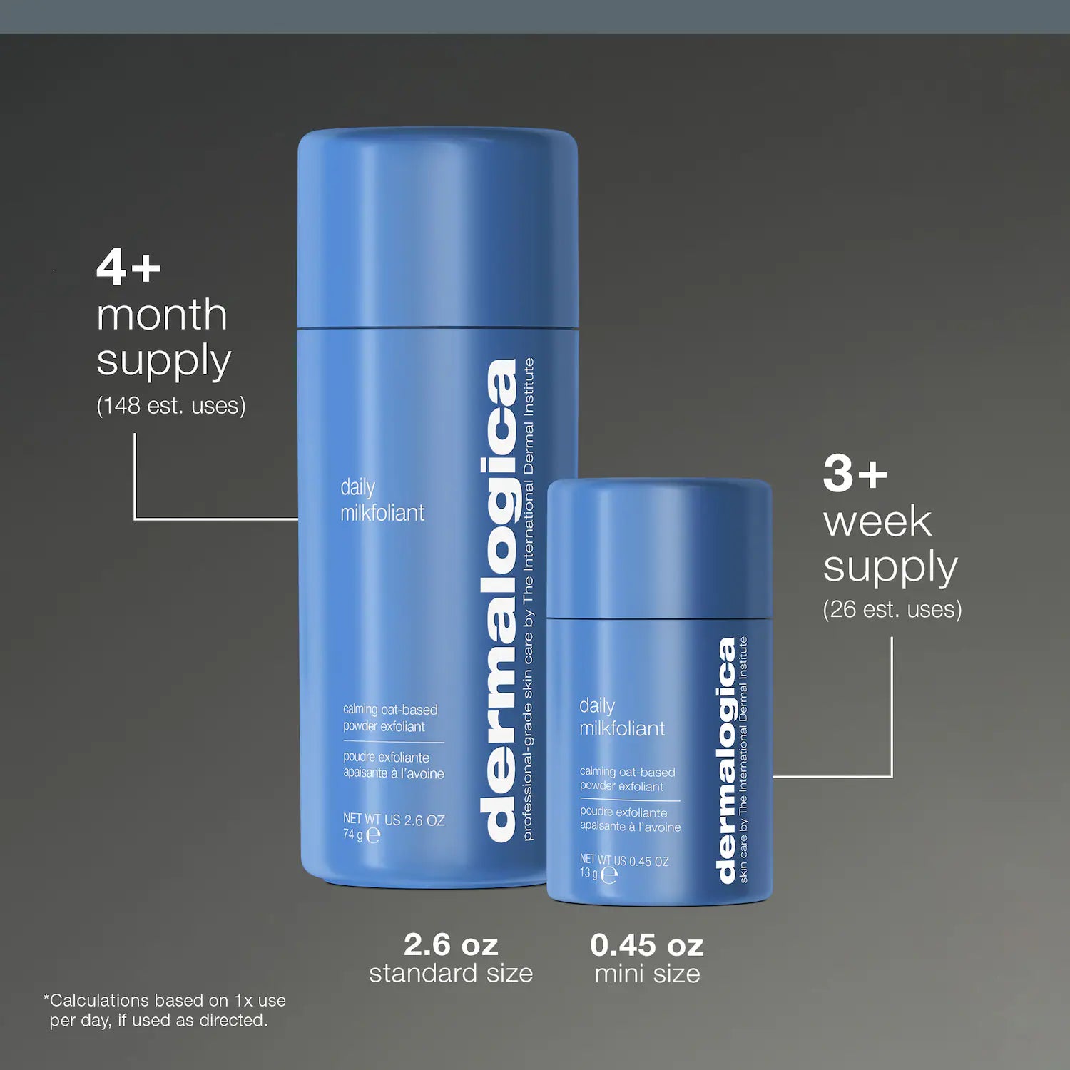 Dermalogica Daily Milkfoliant Exfoliator