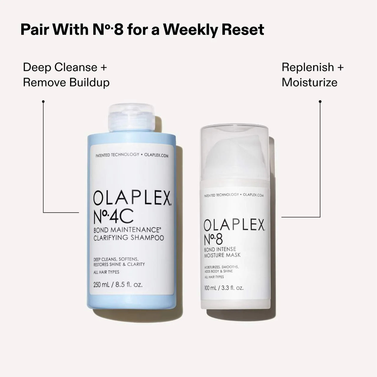 No. 4C Bond Maintenance Deep Clean Clarifying Shampoo