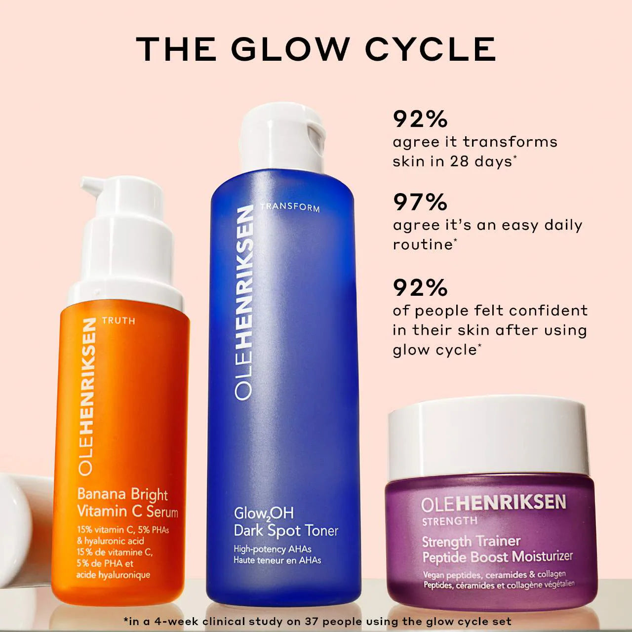 The Glow Cycle Skincare Set