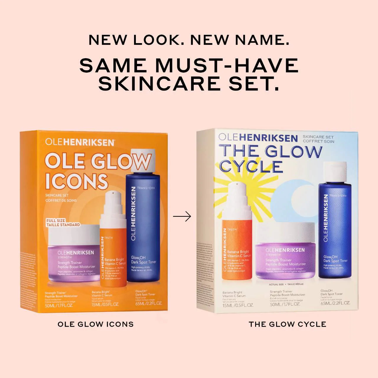 The Glow Cycle Skincare Set