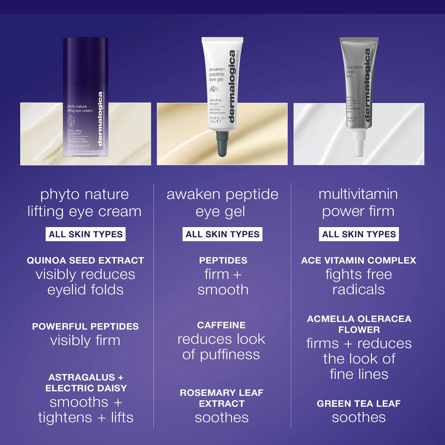 Phyto Nature Lifting Eye Cream