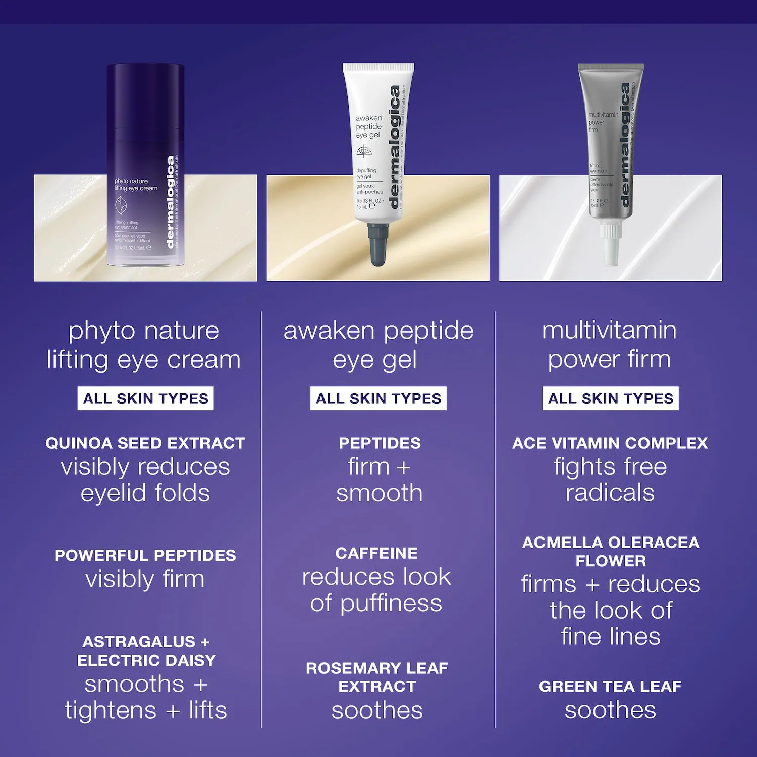 Phyto Nature Lifting Eye Cream