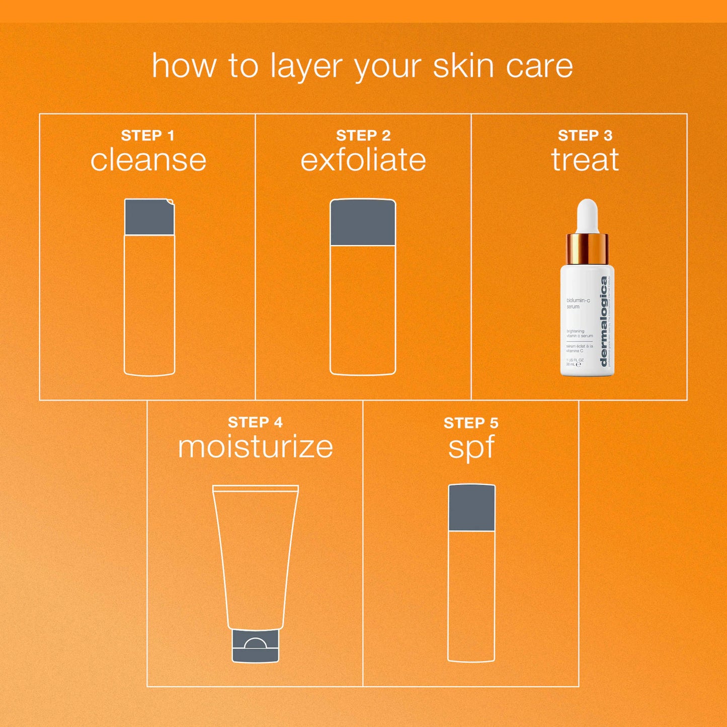 Mini BioLumin-C Vitamin C Serum