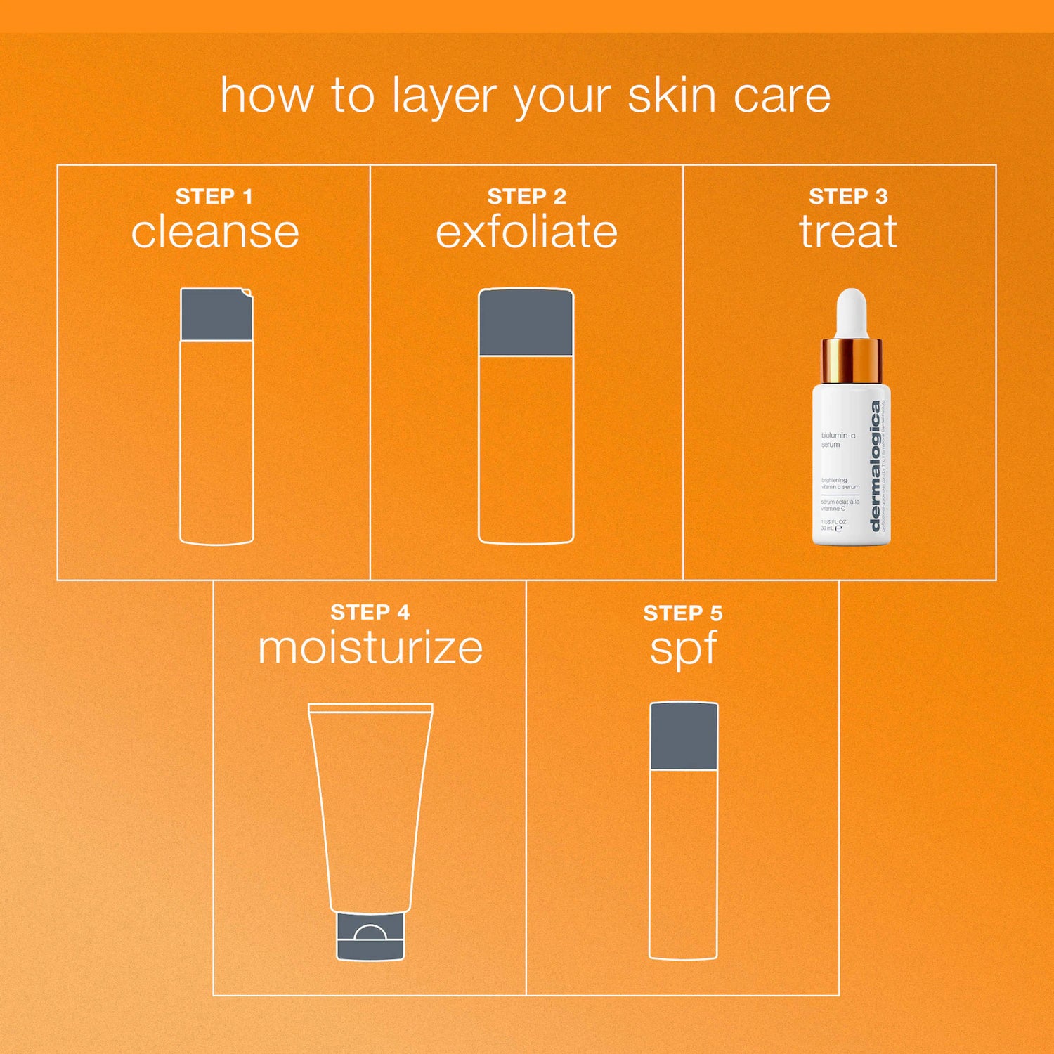 Mini BioLumin-C Vitamin C Serum