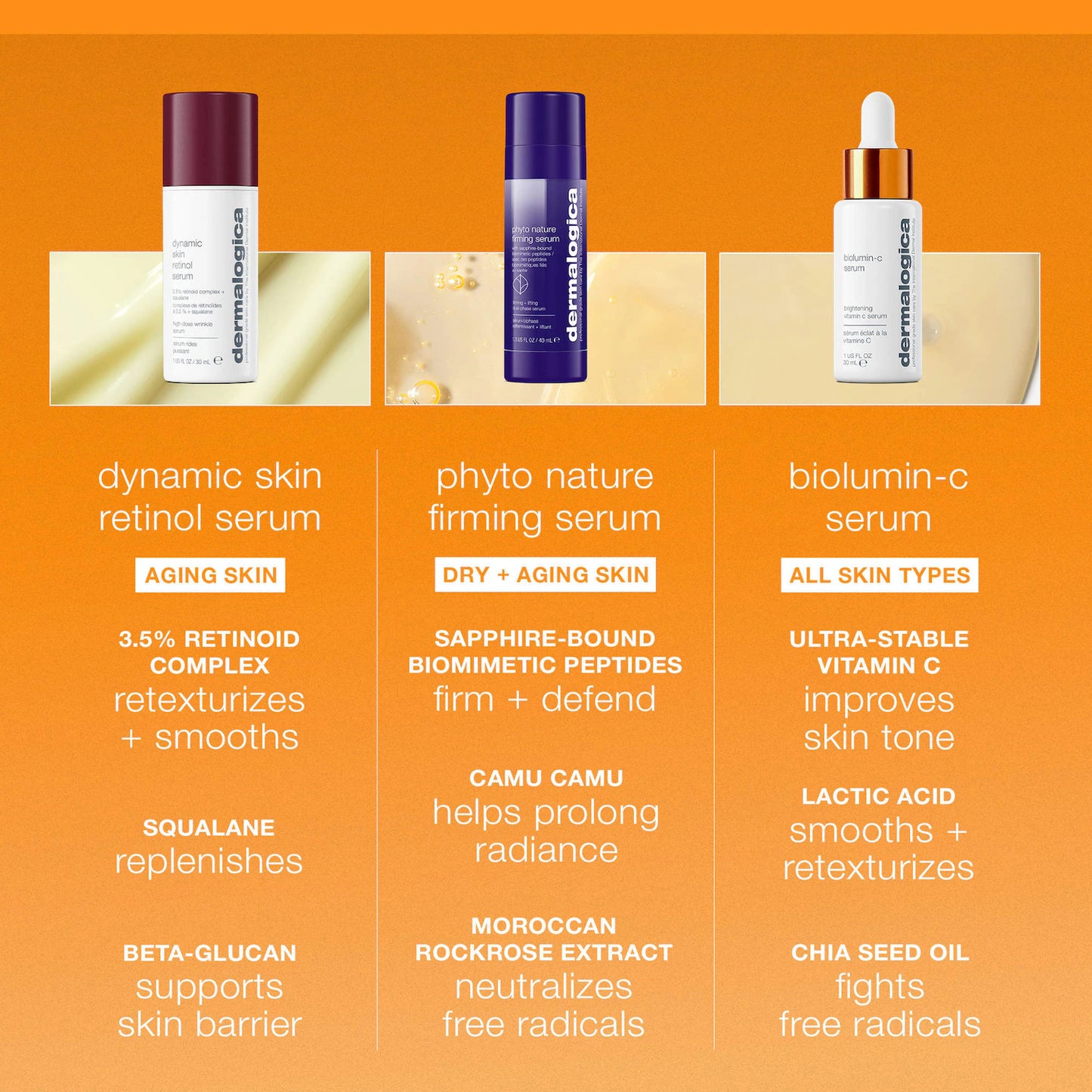 Mini BioLumin-C Vitamin C Serum