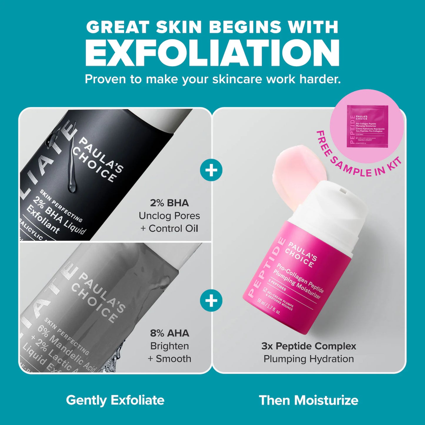 Exfoliation Icons Kit for clear, brighter looking skin
