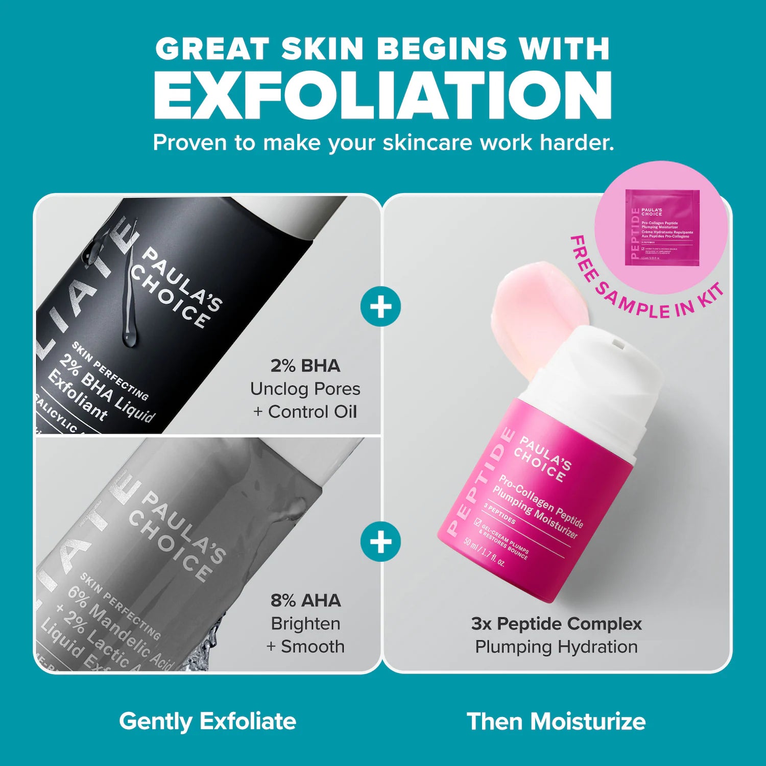 Exfoliation Icons Kit for clear, brighter looking skin