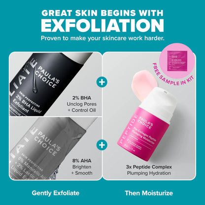 Exfoliation Icons Kit for clear, brighter looking skin